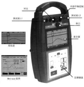 就是要儀器網(wǎng)專業(yè)銷售英國EDG16公里TDR型電纜故障定位儀E2770,價格優(yōu)惠,歡迎來電咨詢!